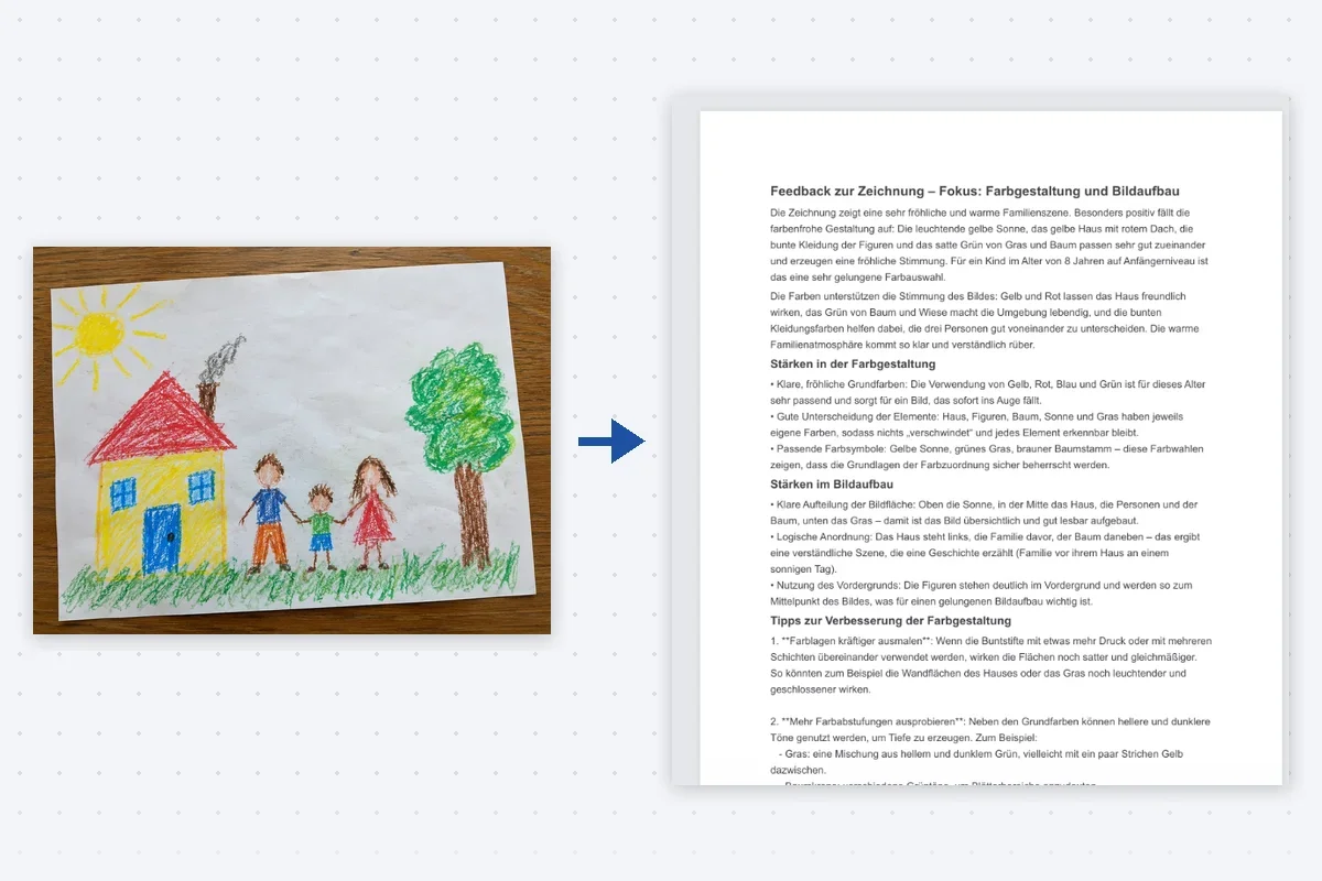 Kunstcoach von KI Schulgenie gibt altersgerechtes Feedback zu einer hochgeladenen Schülerzeichnung